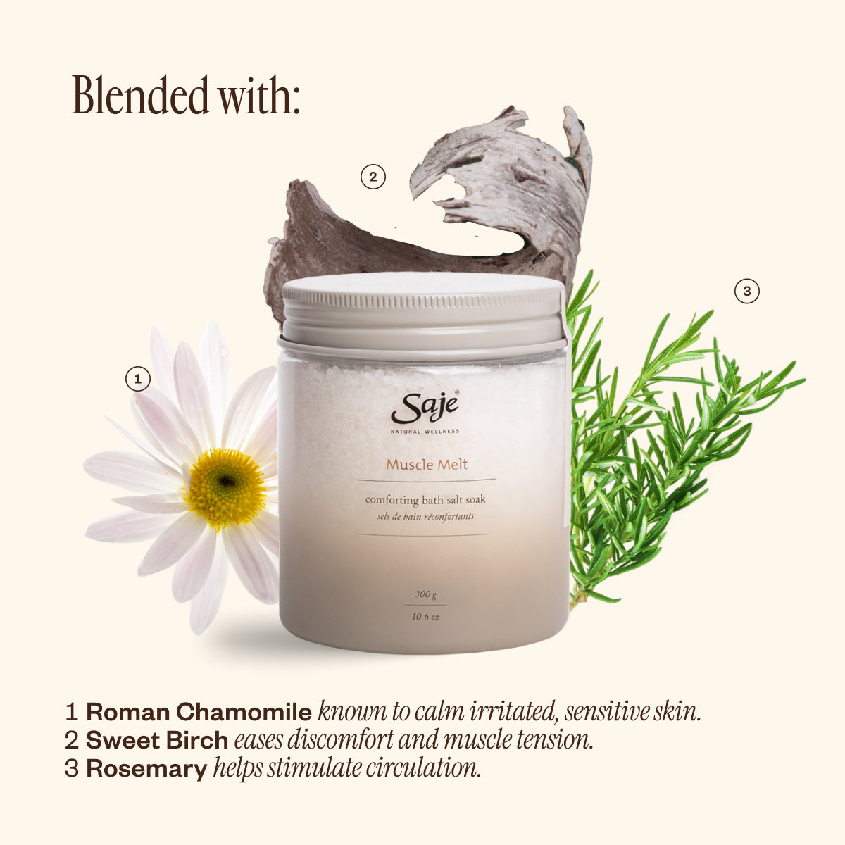 Complete Muscle Care I1